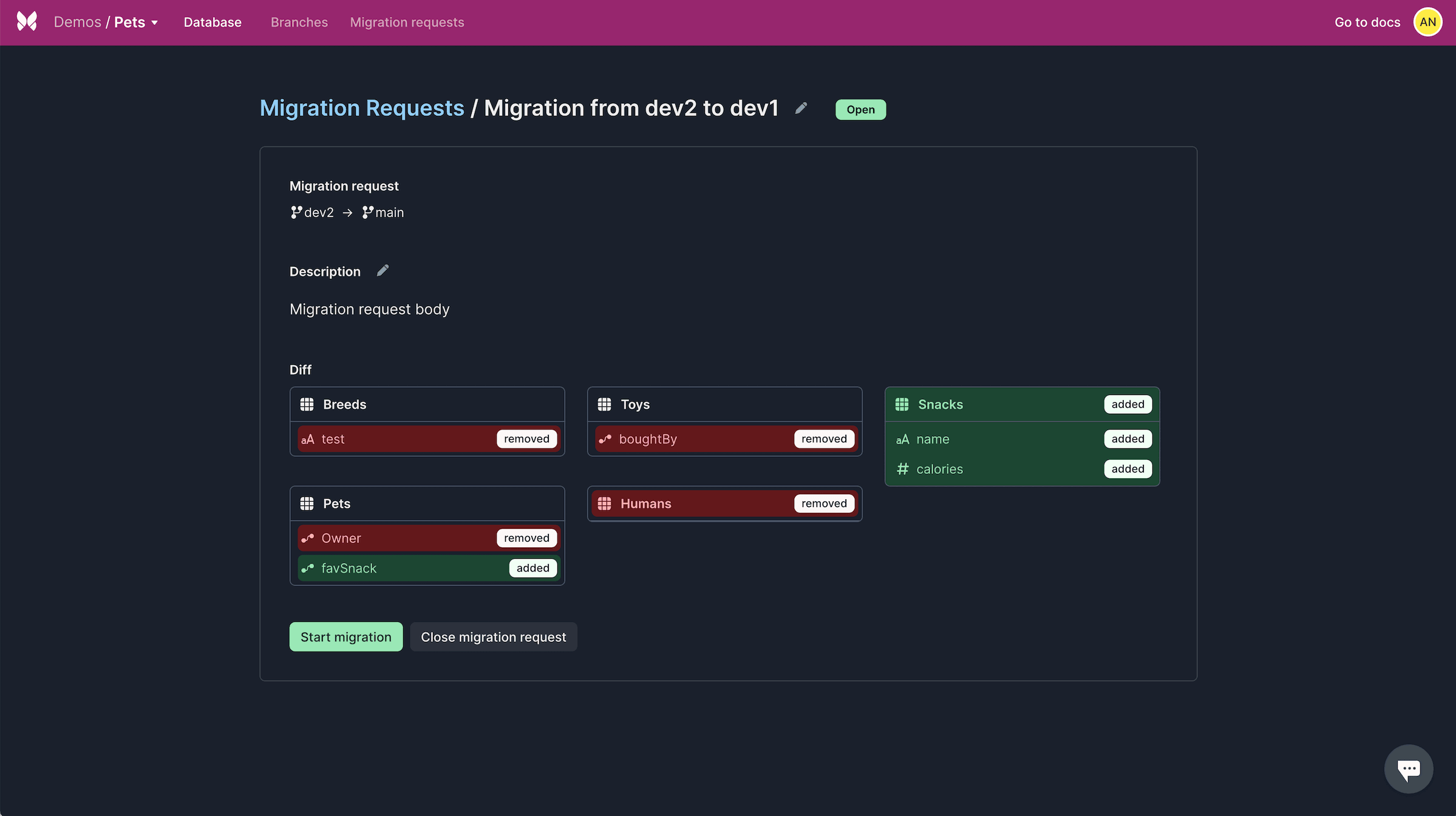 Migration Request